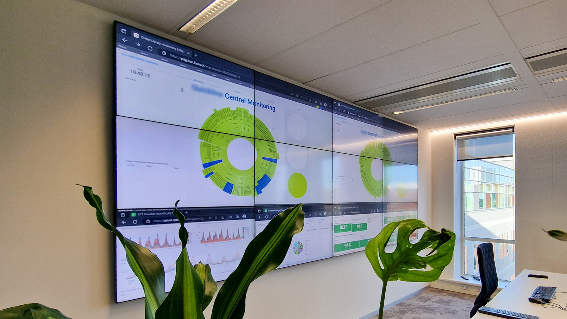 Central Monitoring dashboard on the video wall