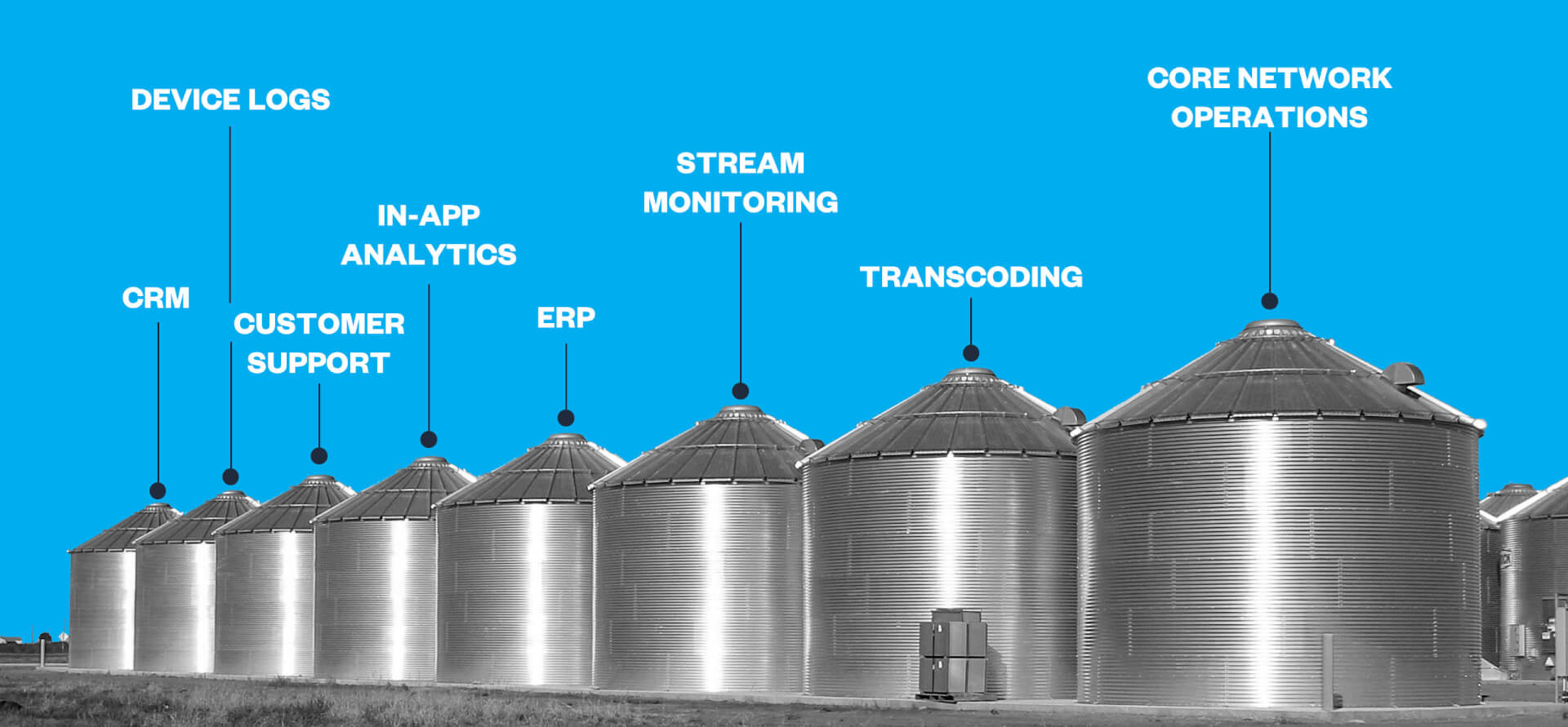 AI-Powered Operational Intelligence Platform (OIP) - IBC 2018 Workshop