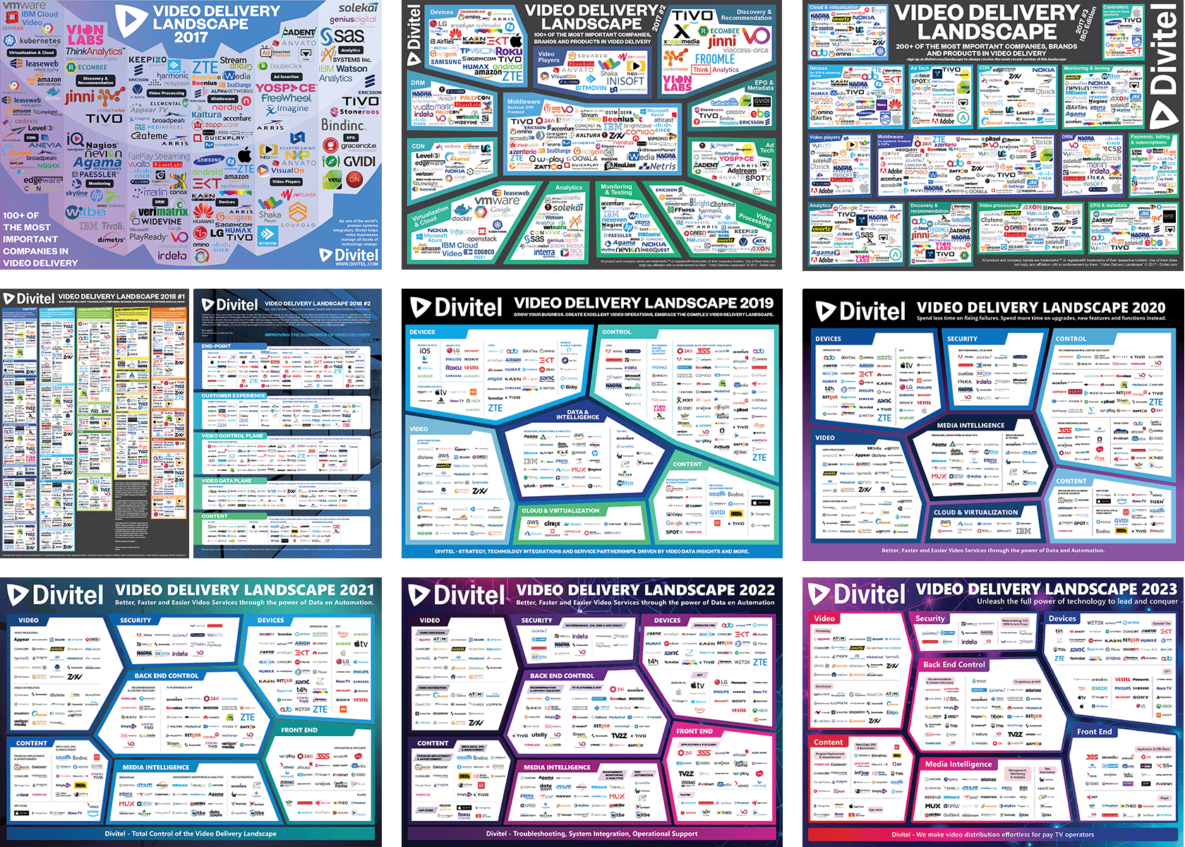 VDL overview 2017–2023