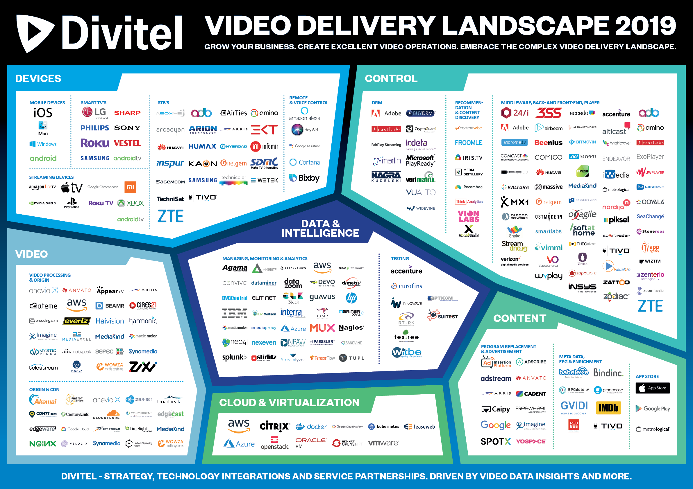 coroner itpv landscape