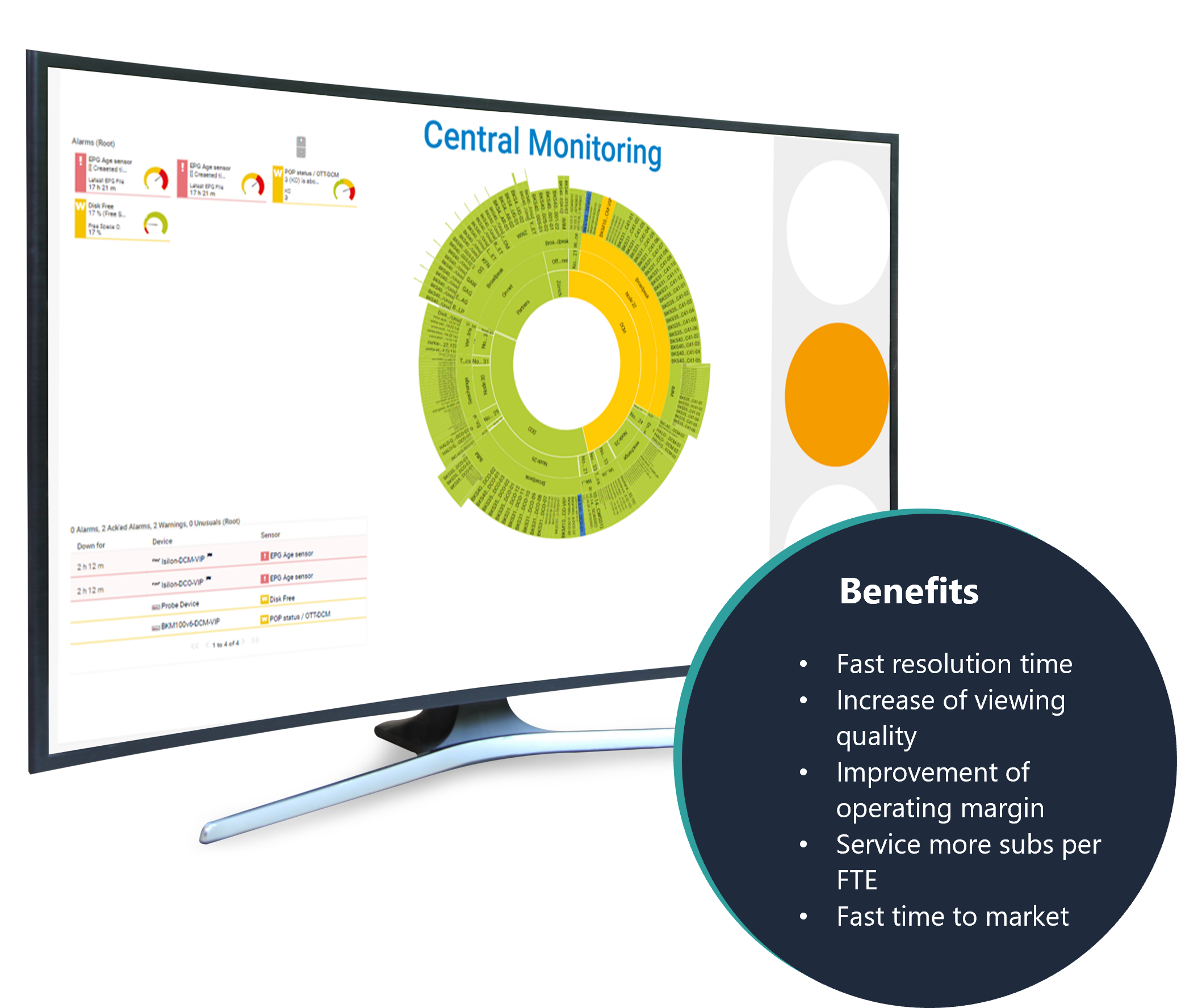 The Divitel Algorithm Factory